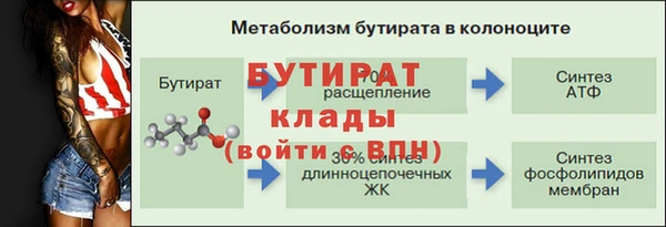 гашишное масло Верхнеуральск